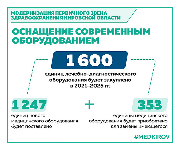   -05. 