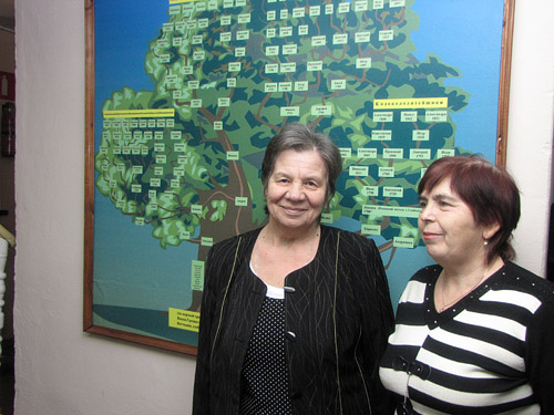 . ��������, ������� ���������� ��������� ����� ����� ���������.