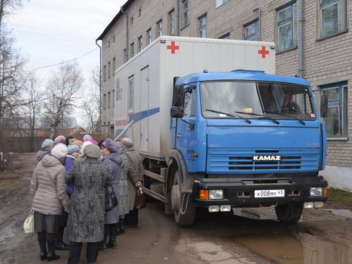 32. �������� � ������: ������ ������������ ���������� ���������� ���������� ���������������� ������.