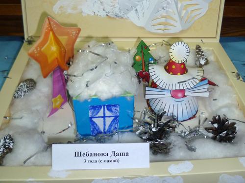 ���������� 4. ��������  �������� ���������� �������� ������� � ���������� ���.